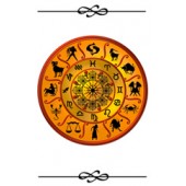 Complete Horoscope Analysis Report